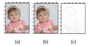 Figure 7: Modeling an image of ababy: (a) original image, (b) image modeled with a 2-D dynamic model, and (c) residual image.